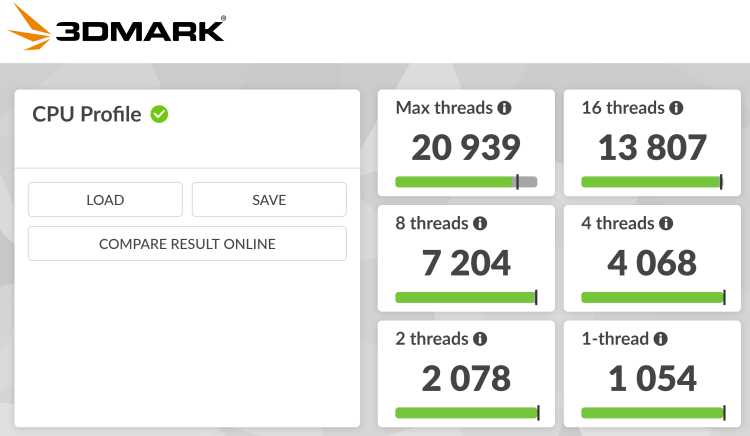 3DMark benchmark results showing gaming PC performance