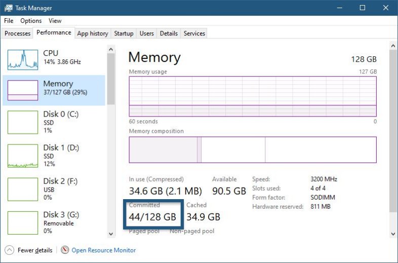 Illustration of how low available RAM can contribute to paging and increased disk activity while gaming