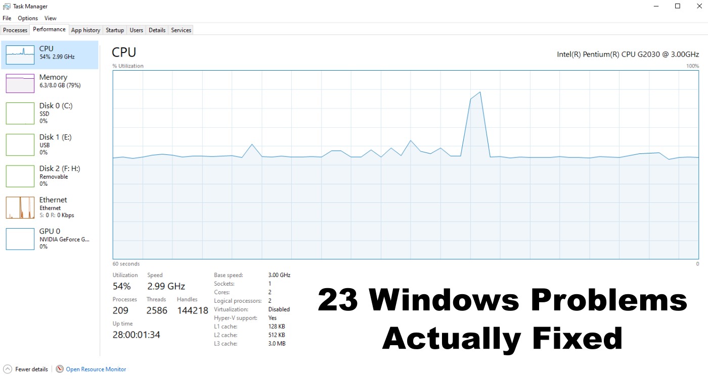 Windows 11 Task Manager troubleshooting high CPU usage and system problems