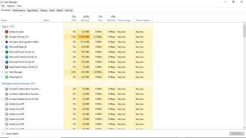 Windows 11 running slow - Task Manager Screen Shot