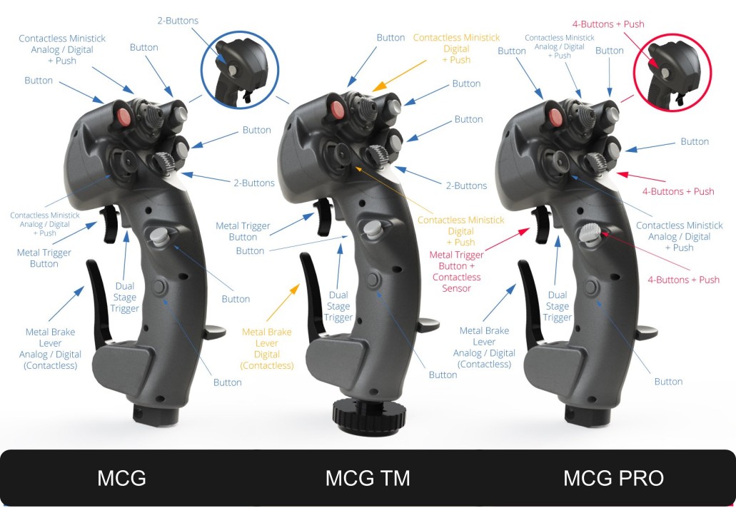 VKB F-14 grip vs Space Combat Grip comparison on Gladiator bases