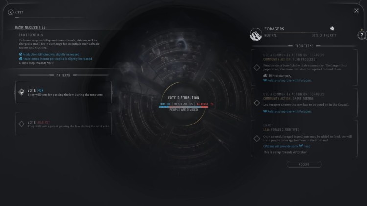 Frostpunk 2 Review: even survival loop showing necessities screen