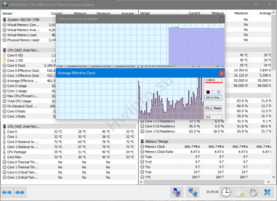 HWinfo setup guide - Real-time sensor data in the HWiNFO64 monitoring window