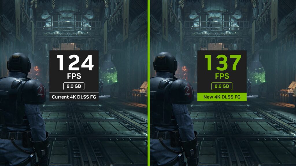 DLSS 4 on RTX 50 Redefines Fragging Performance