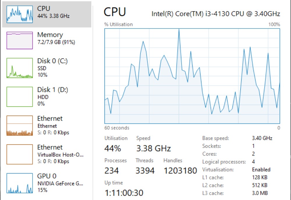 Before and after CPU usage showing reduced background processes after removing bloatware