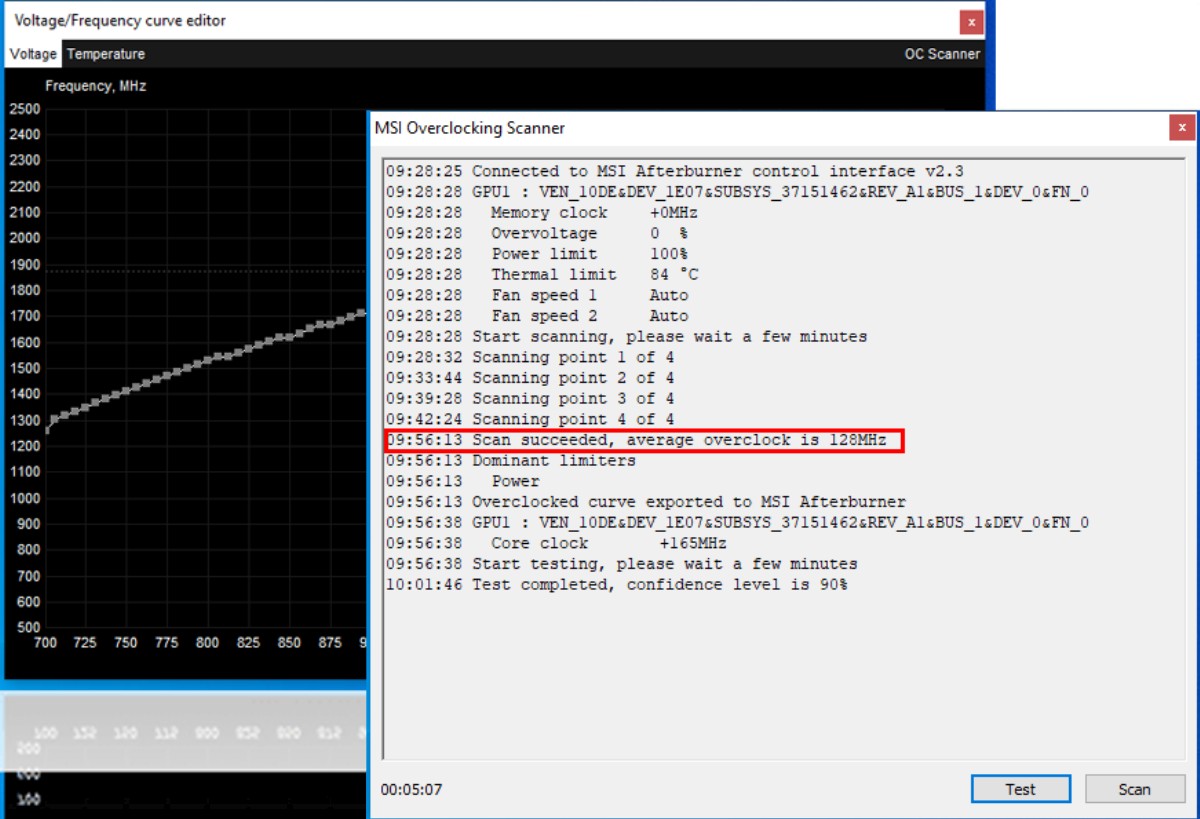 how to test gaming pc performance using msi afterburner overlay