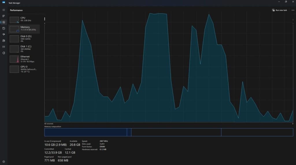 Low RAM causing high disk usage and slow game loading