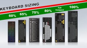 Best Gaming Peripherals for PC: What Actually Matters