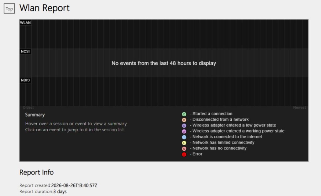 Windows wireless report showing WiFi sessions and disconnect events