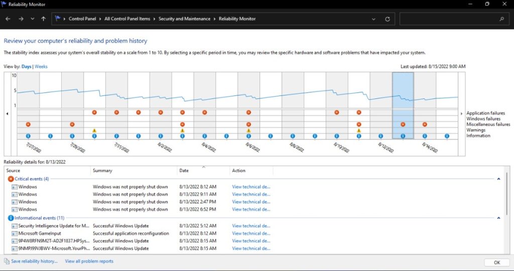 Windows 11 Reliability Monitor showing critical events and hardware failures on the system stability timeline