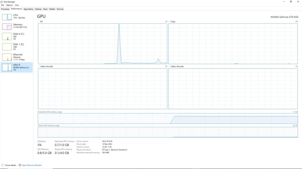 Windows Task Manager Performance section identifying the integrated and dedicated GPUs